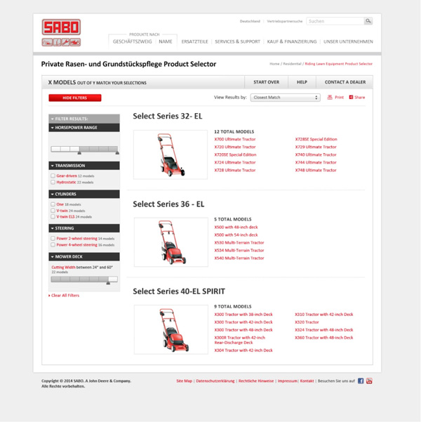SABO selector built on the same framework