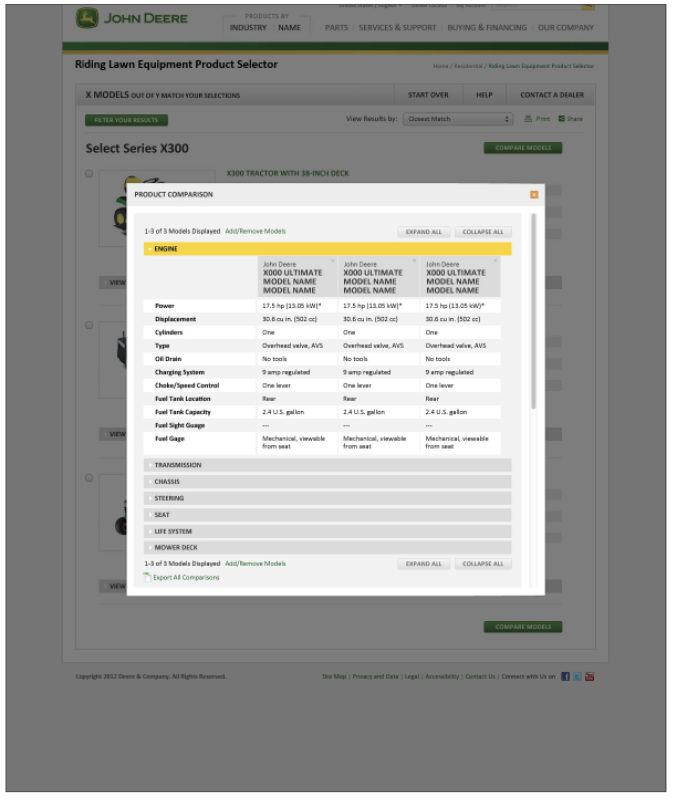 Product results list